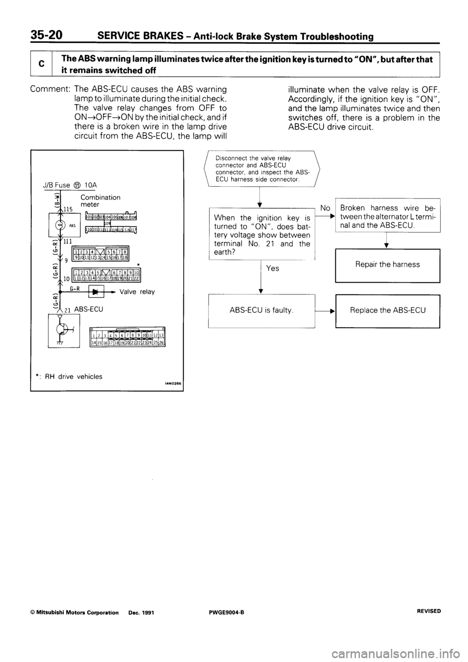 MITSUBISHI SIGMA 1991 Workshop Manual MITSUBISHI SIGMA 1991 Workshop Manual
