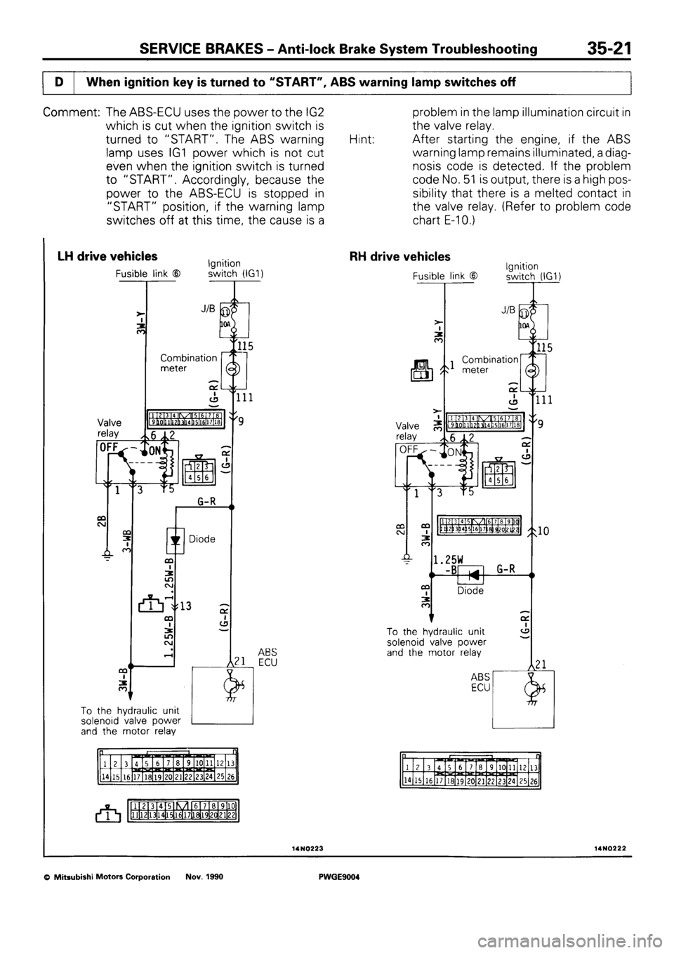 MITSUBISHI SIGMA 1991 Workshop Manual MITSUBISHI SIGMA 1991 Workshop Manual
