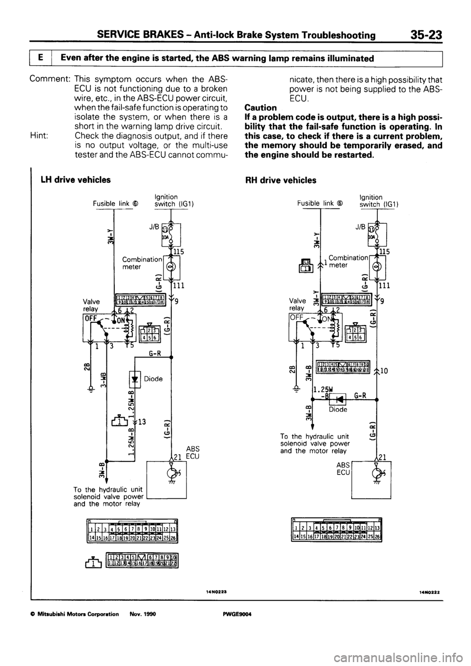 MITSUBISHI SIGMA 1991 Workshop Manual MITSUBISHI SIGMA 1991 Workshop Manual
