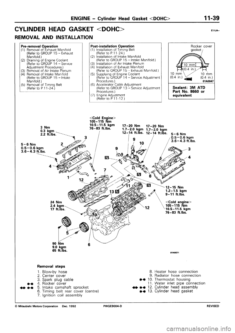 MITSUBISHI SIGMA 1991 Manual PDF MITSUBISHI SIGMA 1991 Manual PDF