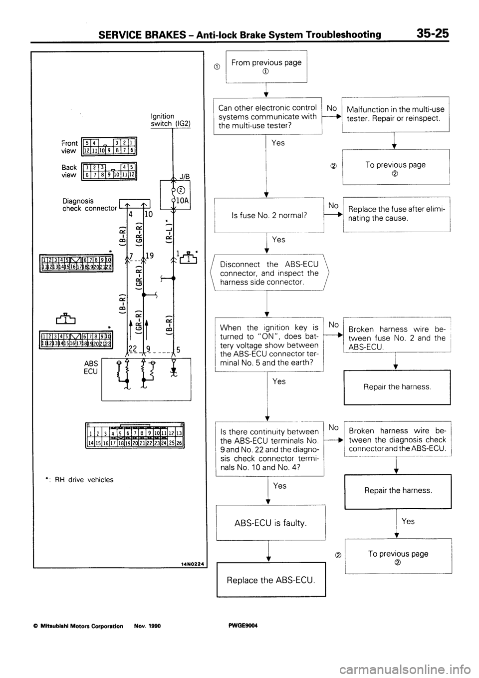 MITSUBISHI SIGMA 1991 Workshop Manual MITSUBISHI SIGMA 1991 Workshop Manual