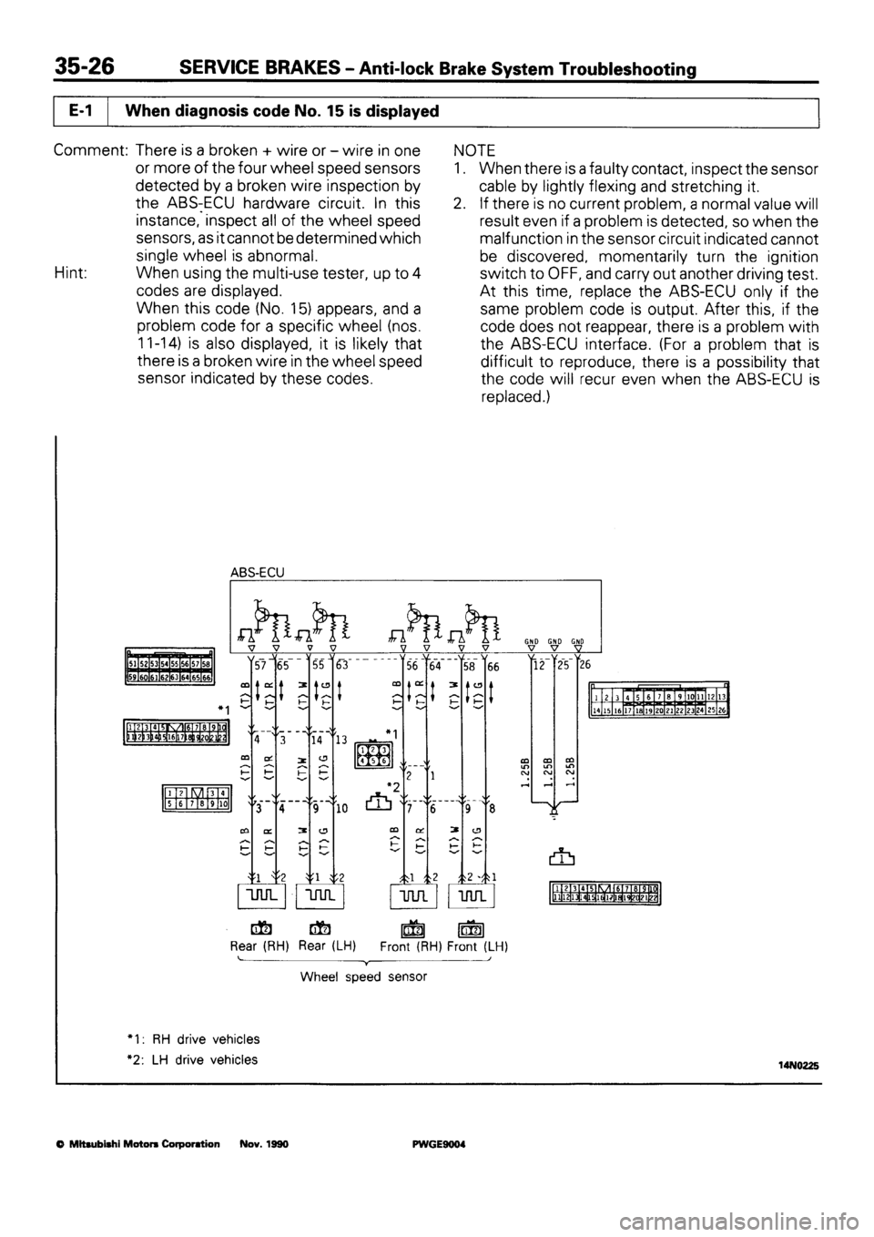 MITSUBISHI SIGMA 1991 Workshop Manual MITSUBISHI SIGMA 1991 Workshop Manual