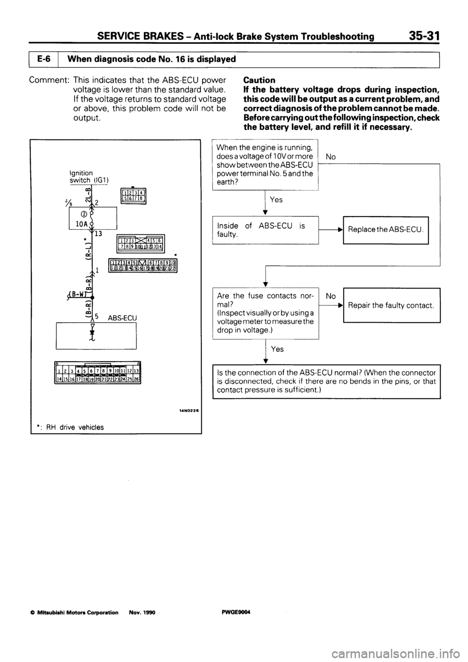 MITSUBISHI SIGMA 1991 Workshop Manual MITSUBISHI SIGMA 1991 Workshop Manual