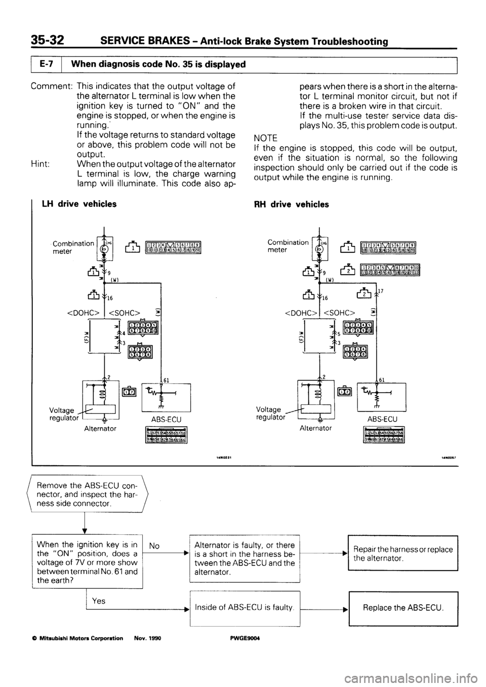 MITSUBISHI SIGMA 1991 Workshop Manual MITSUBISHI SIGMA 1991 Workshop Manual