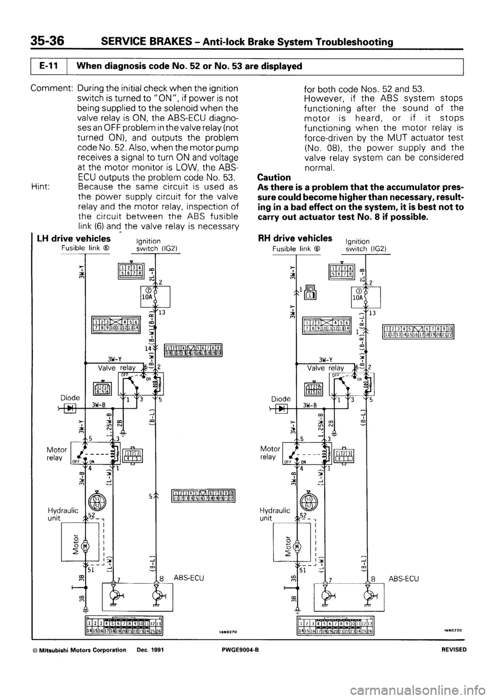 MITSUBISHI SIGMA 1991  Workshop Manual 