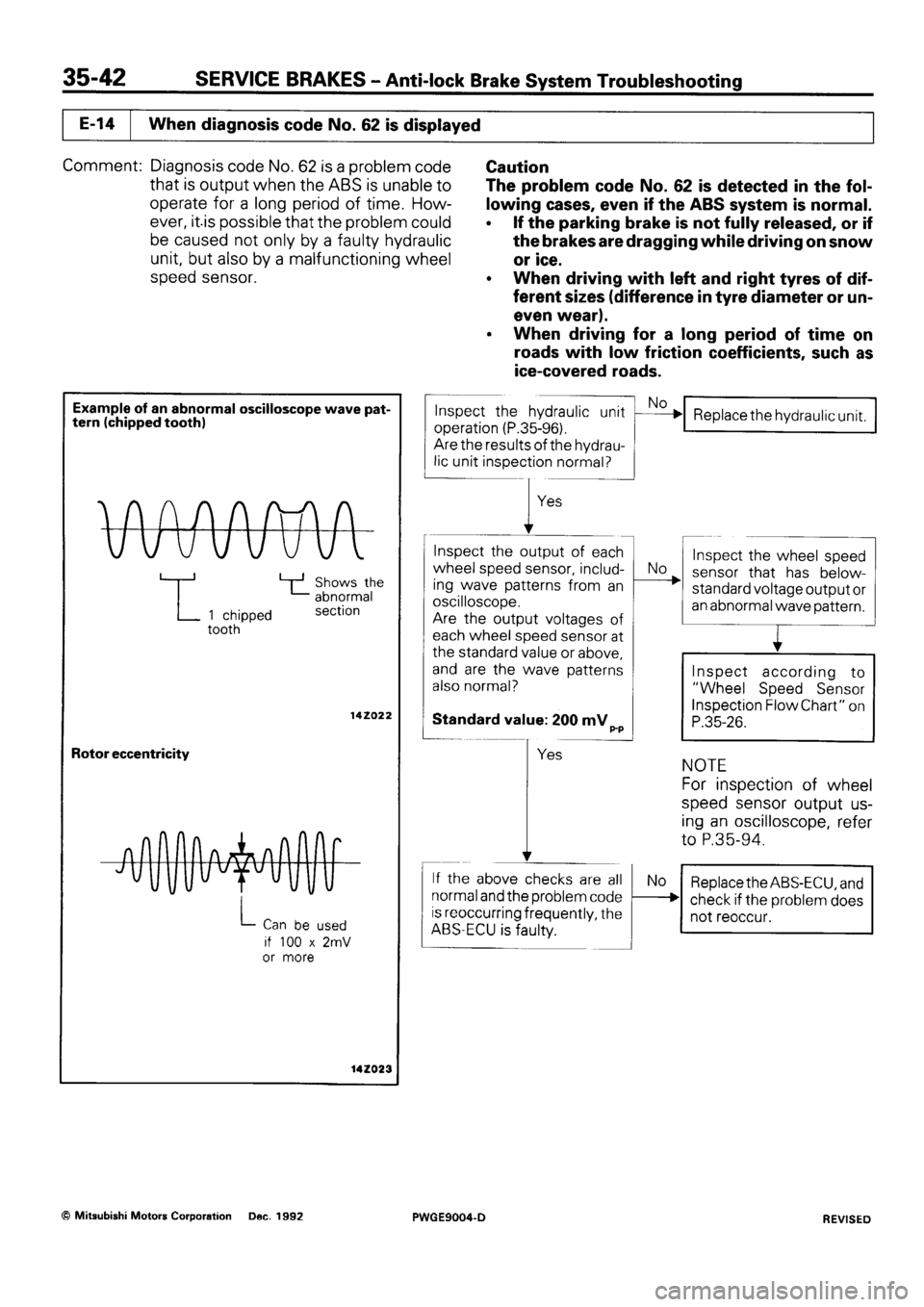 MITSUBISHI SIGMA 1991  Workshop Manual 