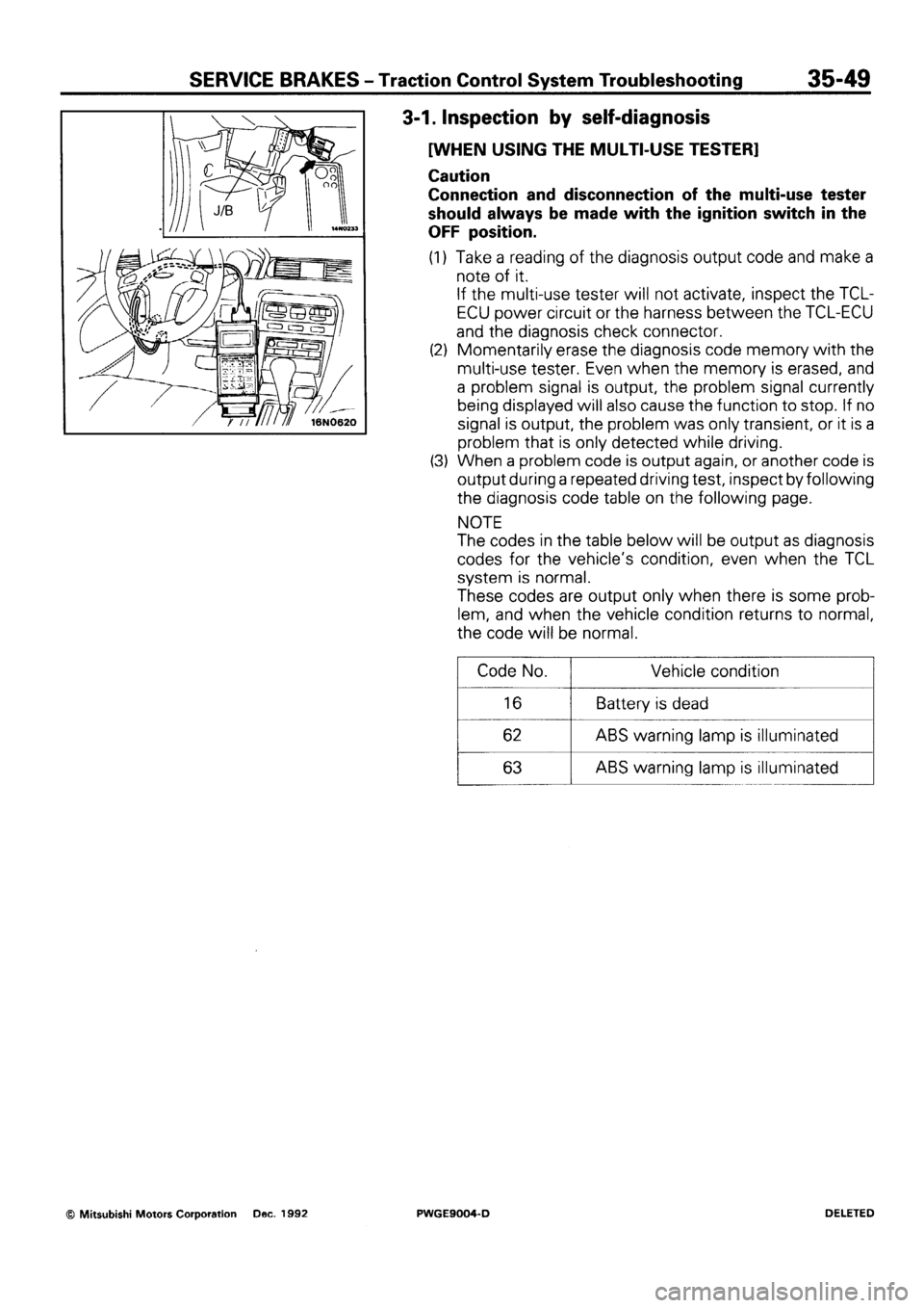MITSUBISHI SIGMA 1991  Workshop Manual 