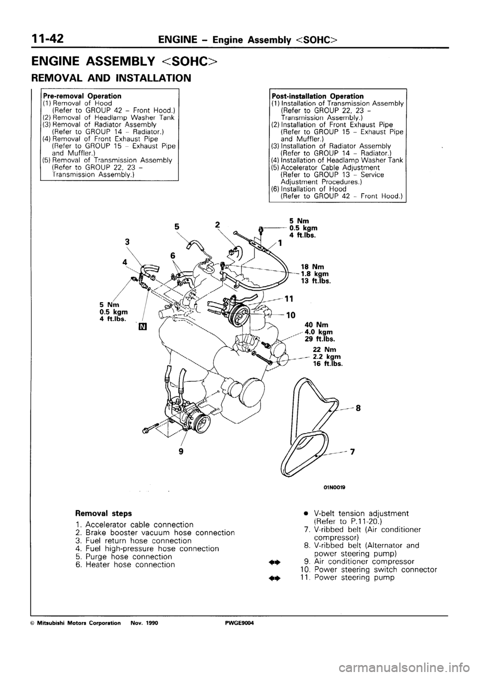 MITSUBISHI SIGMA 1991 Manual PDF MITSUBISHI SIGMA 1991 Manual PDF