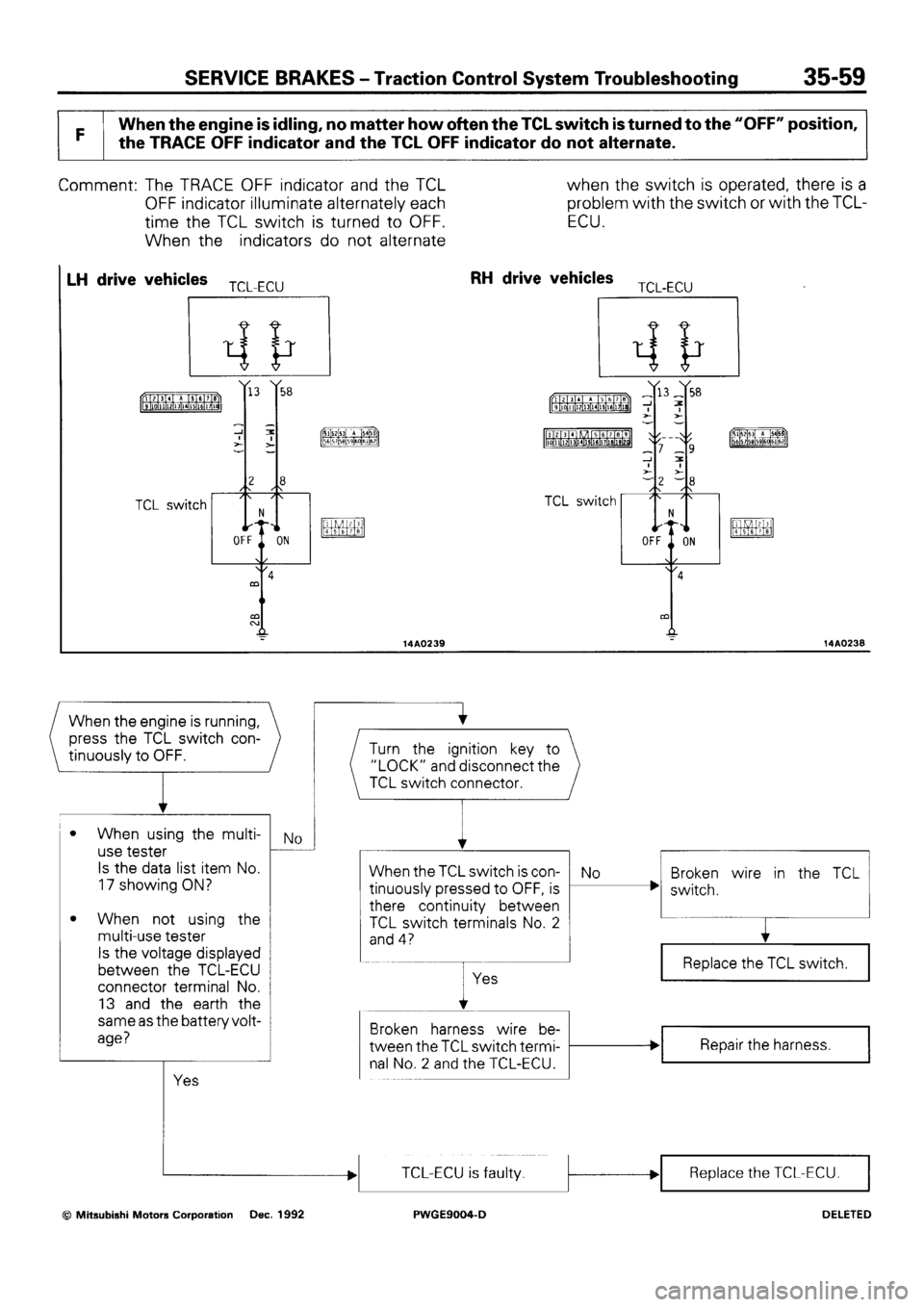 MITSUBISHI SIGMA 1991 Workshop Manual MITSUBISHI SIGMA 1991 Workshop Manual