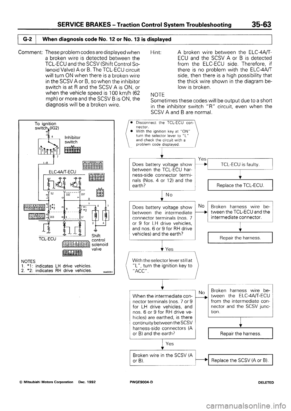 MITSUBISHI SIGMA 1991 Workshop Manual MITSUBISHI SIGMA 1991 Workshop Manual