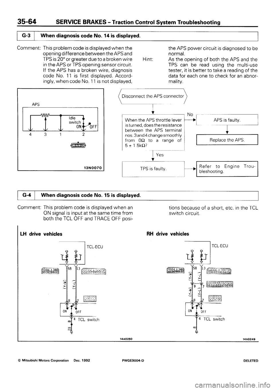 MITSUBISHI SIGMA 1991 Workshop Manual MITSUBISHI SIGMA 1991 Workshop Manual