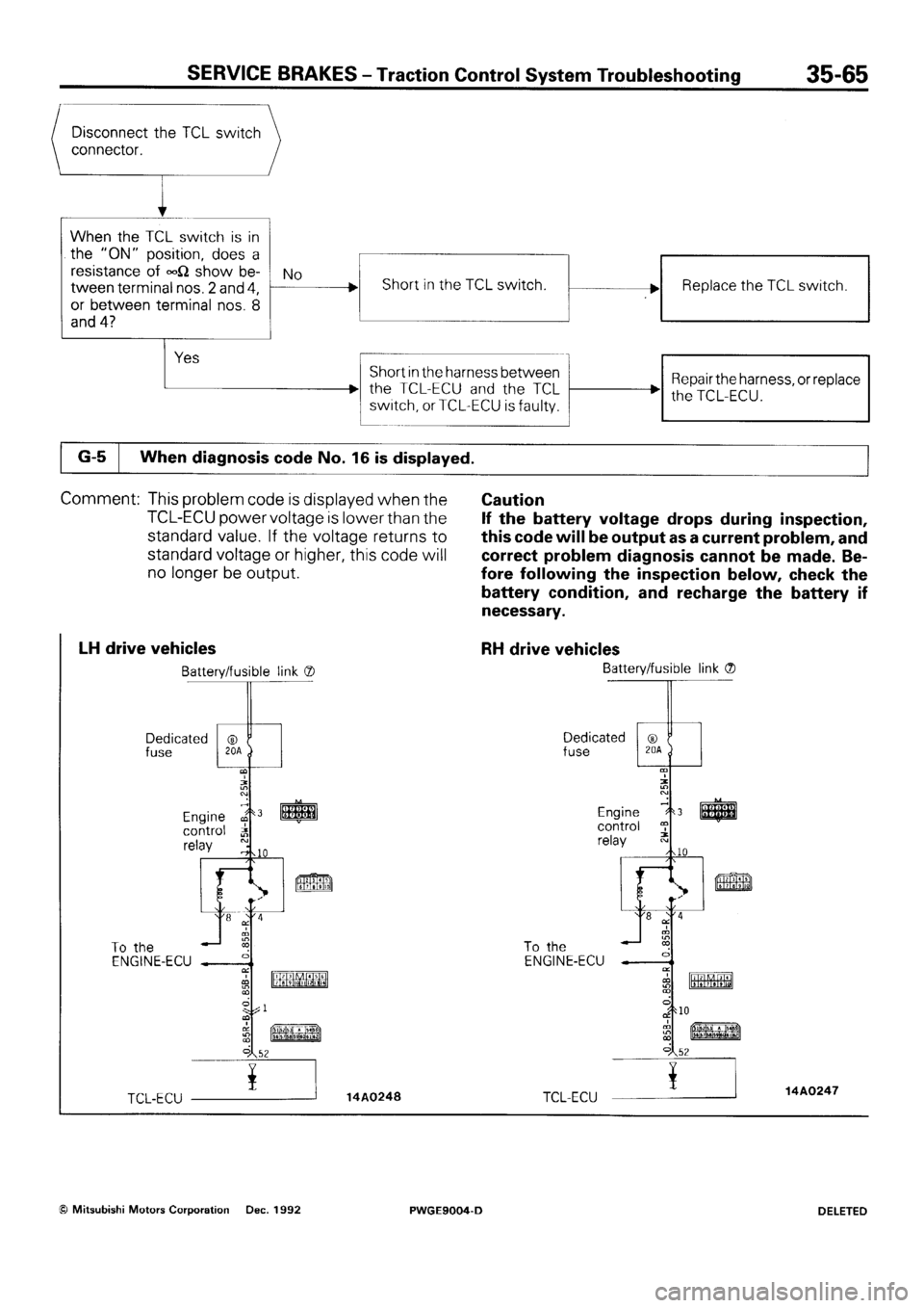 MITSUBISHI SIGMA 1991 Workshop Manual MITSUBISHI SIGMA 1991 Workshop Manual