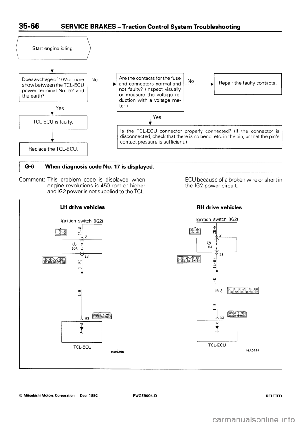 MITSUBISHI SIGMA 1991 Workshop Manual MITSUBISHI SIGMA 1991 Workshop Manual