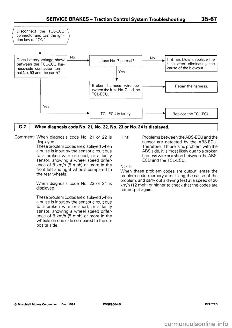 MITSUBISHI SIGMA 1991 Workshop Manual MITSUBISHI SIGMA 1991 Workshop Manual