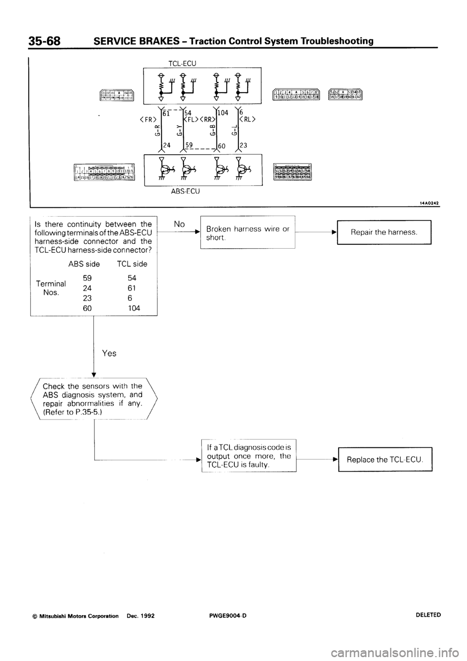 MITSUBISHI SIGMA 1991 Workshop Manual MITSUBISHI SIGMA 1991 Workshop Manual