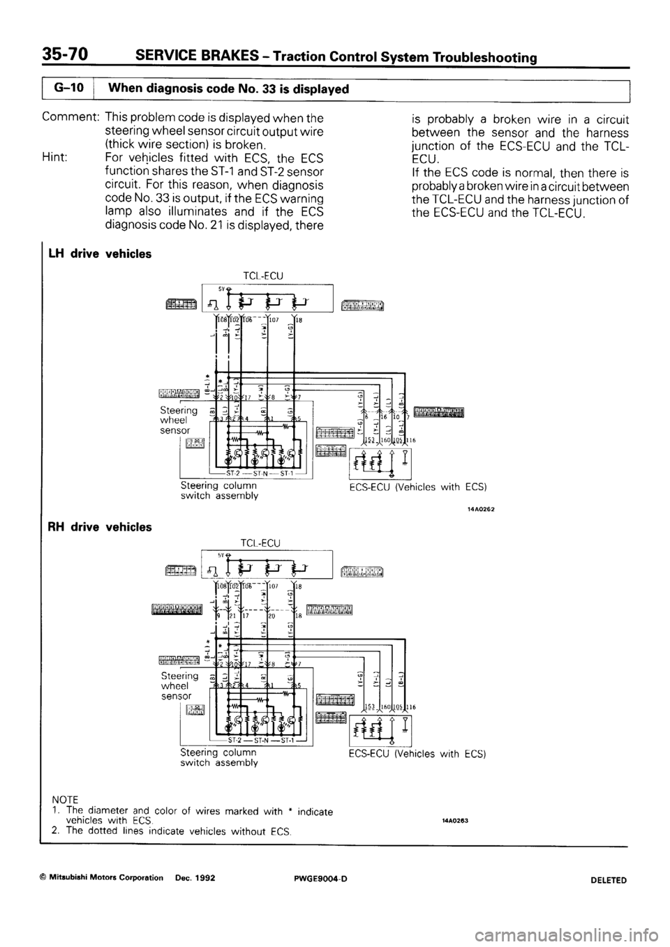 MITSUBISHI SIGMA 1991 Workshop Manual MITSUBISHI SIGMA 1991 Workshop Manual