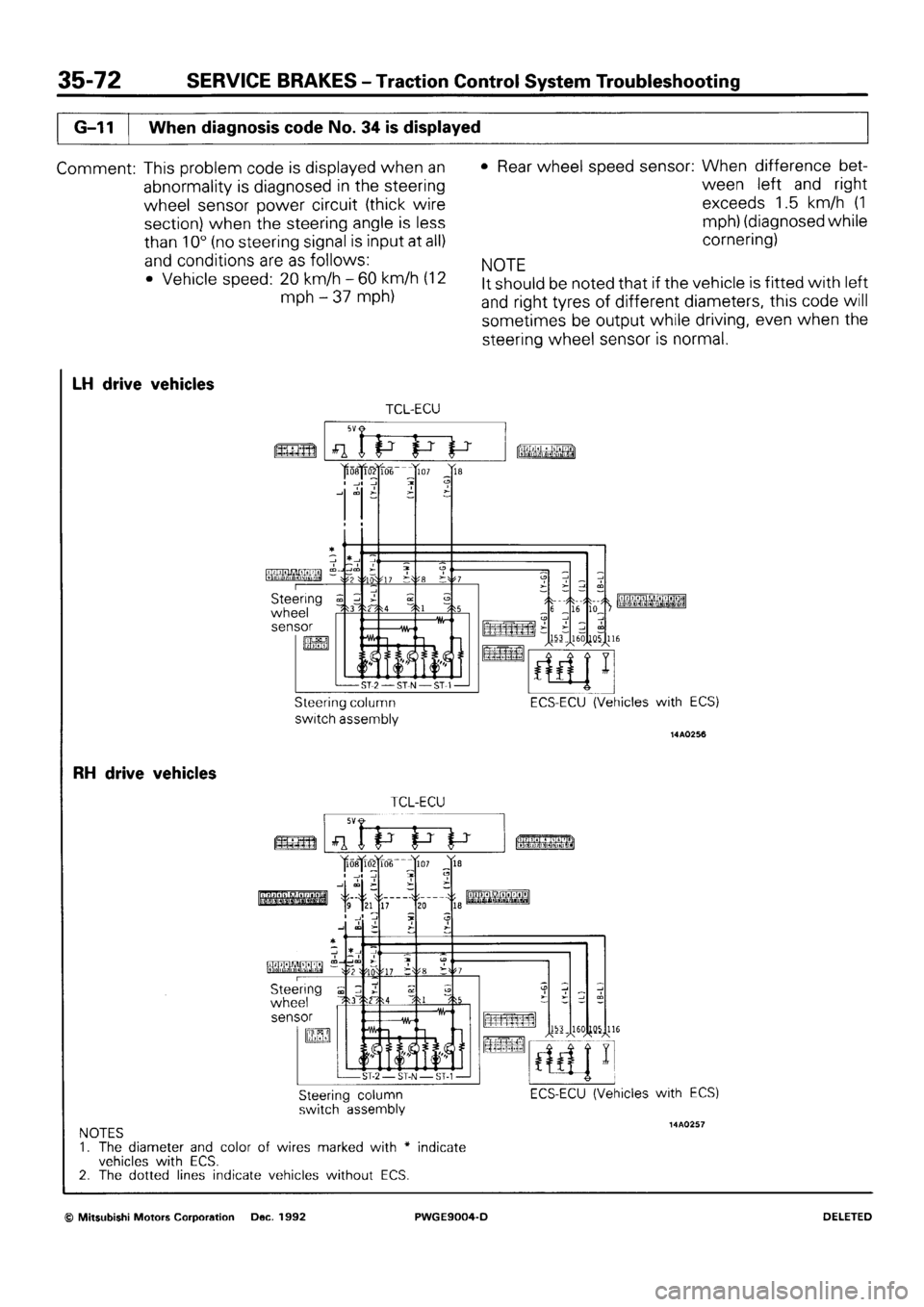 MITSUBISHI SIGMA 1991 Workshop Manual MITSUBISHI SIGMA 1991 Workshop Manual