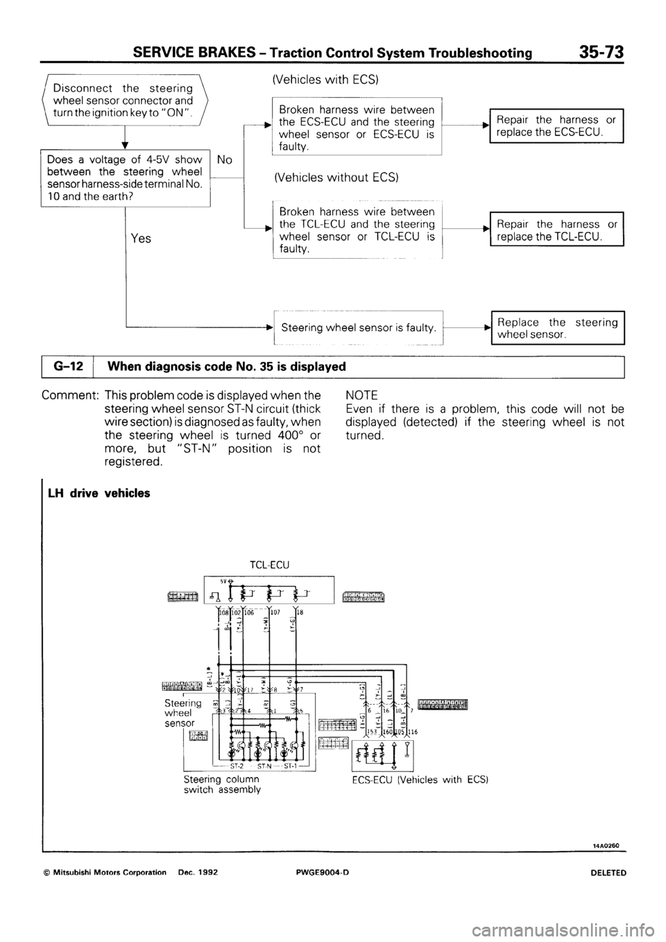 MITSUBISHI SIGMA 1991 Workshop Manual MITSUBISHI SIGMA 1991 Workshop Manual