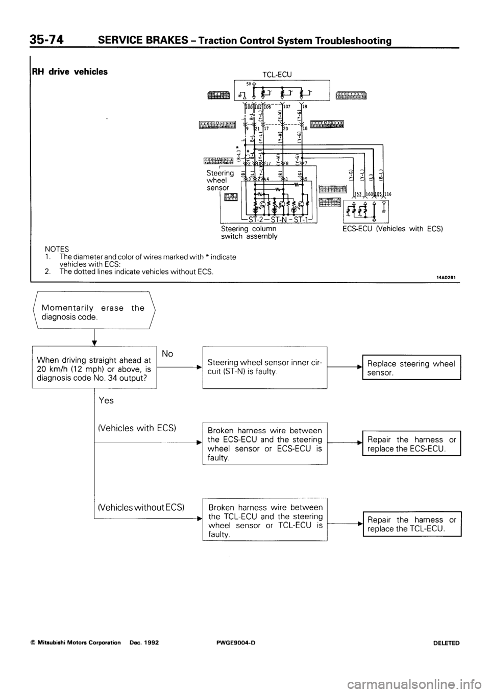 MITSUBISHI SIGMA 1991 Workshop Manual MITSUBISHI SIGMA 1991 Workshop Manual