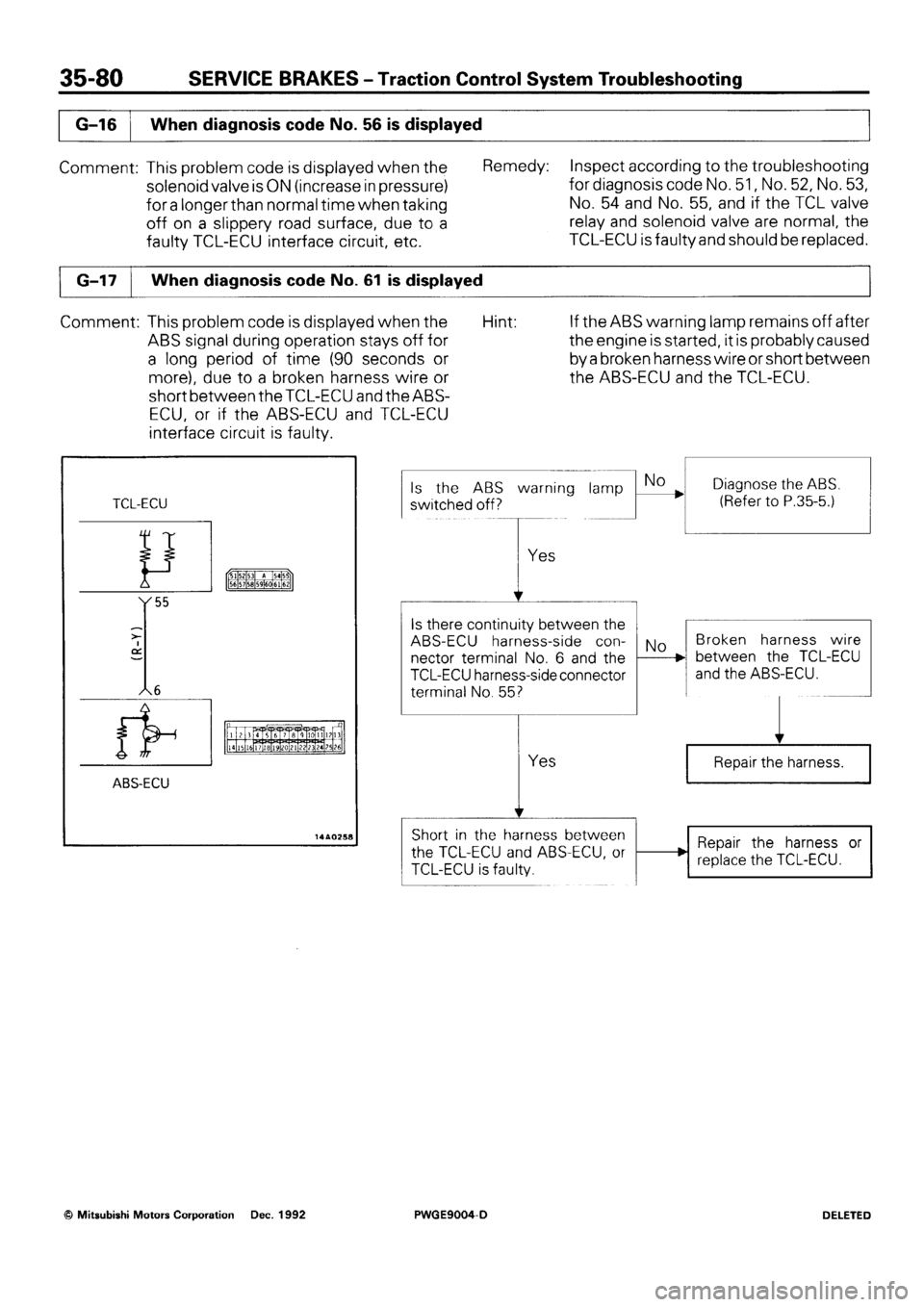 MITSUBISHI SIGMA 1991 Workshop Manual MITSUBISHI SIGMA 1991 Workshop Manual