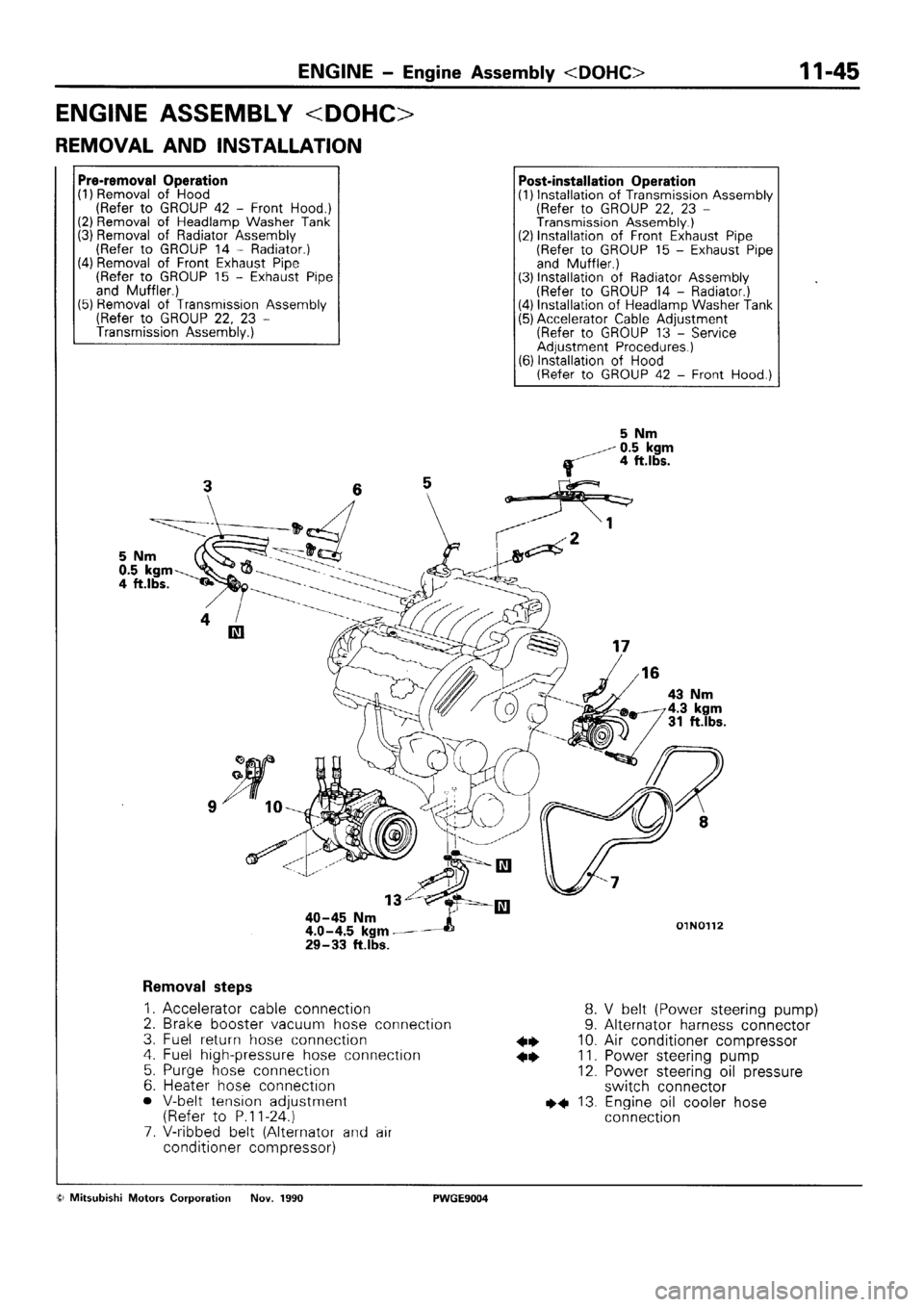 MITSUBISHI SIGMA 1991 Manual Online MITSUBISHI SIGMA 1991 Manual Online