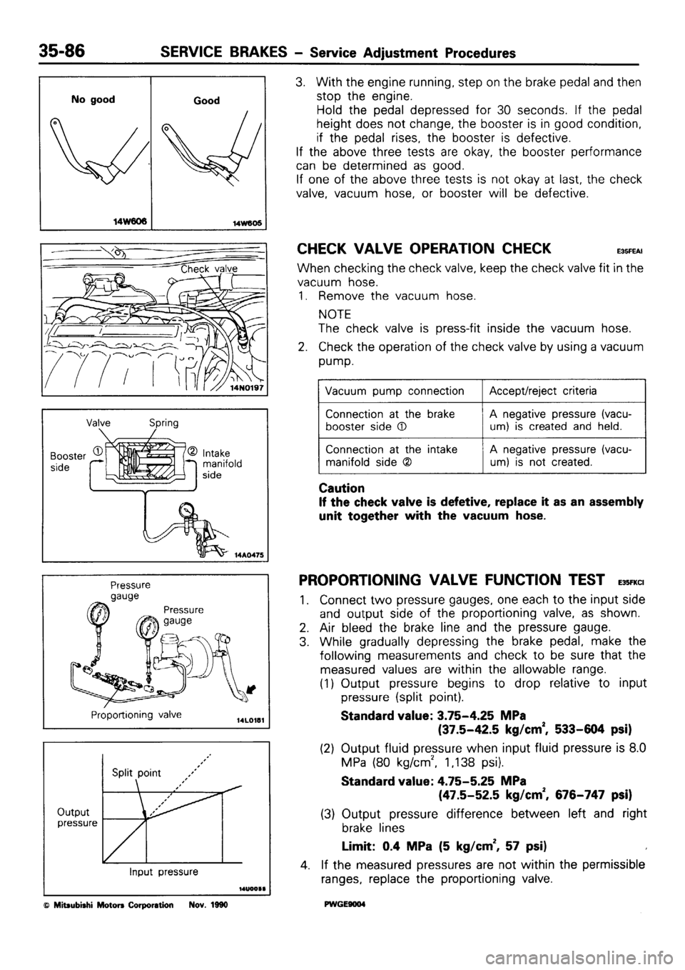 MITSUBISHI SIGMA 1991 Workshop Manual MITSUBISHI SIGMA 1991 Workshop Manual