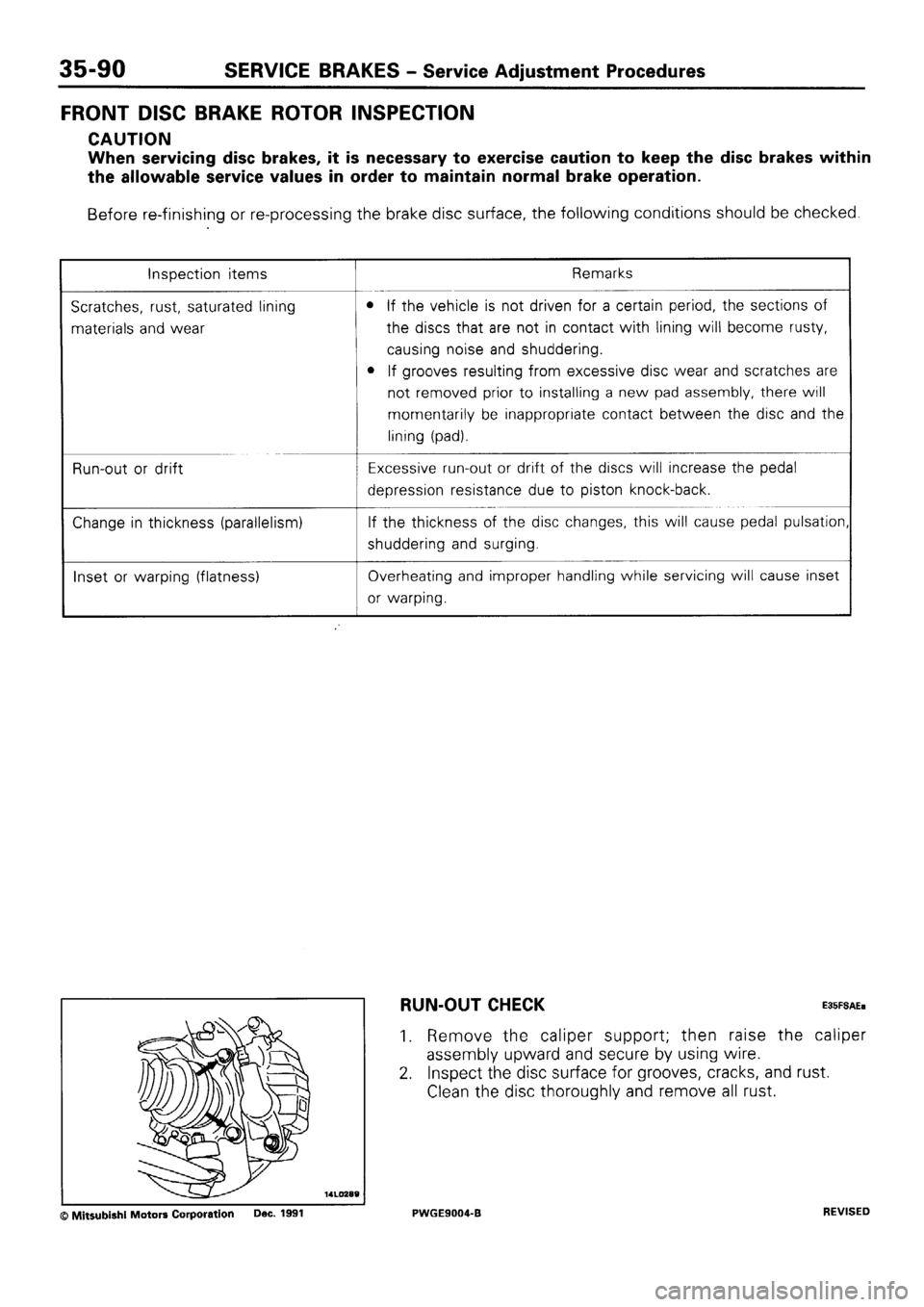 MITSUBISHI SIGMA 1991 Workshop Manual MITSUBISHI SIGMA 1991 Workshop Manual