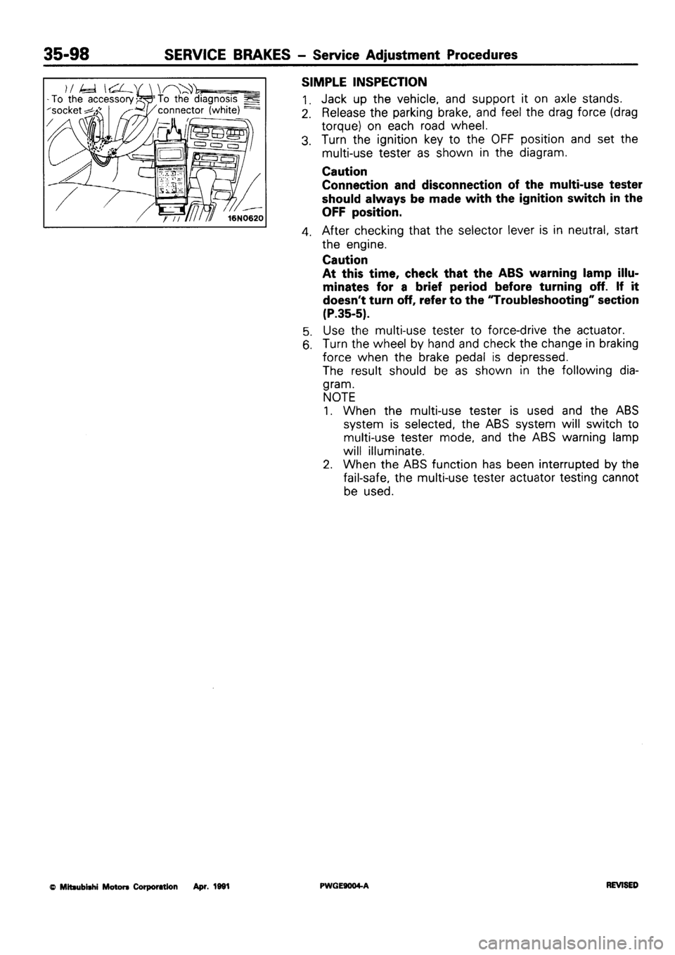 MITSUBISHI SIGMA 1991  Workshop Manual 