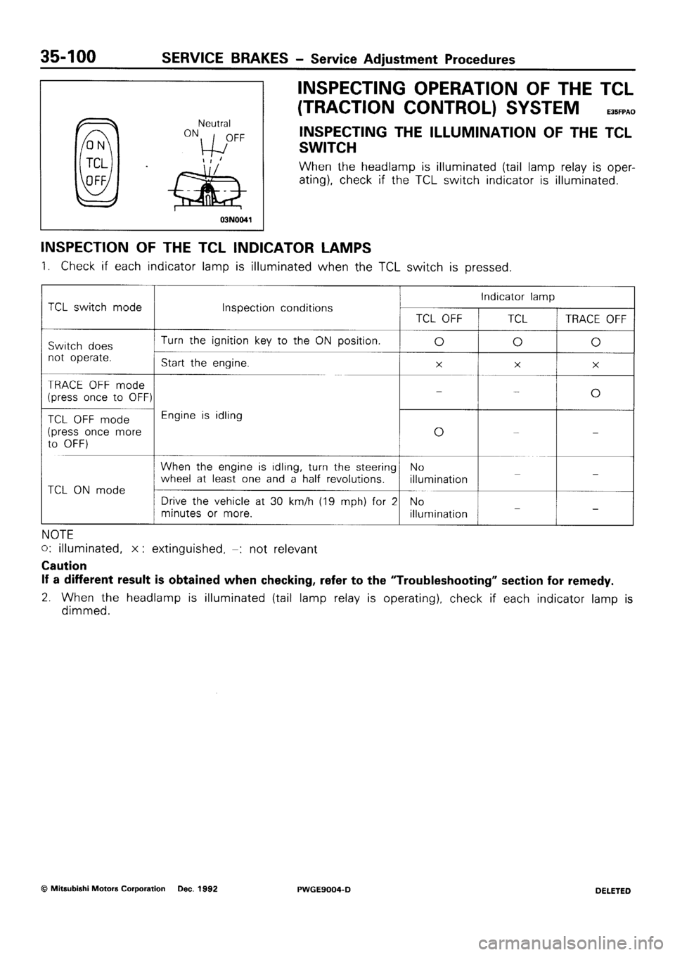 MITSUBISHI SIGMA 1991  Workshop Manual 