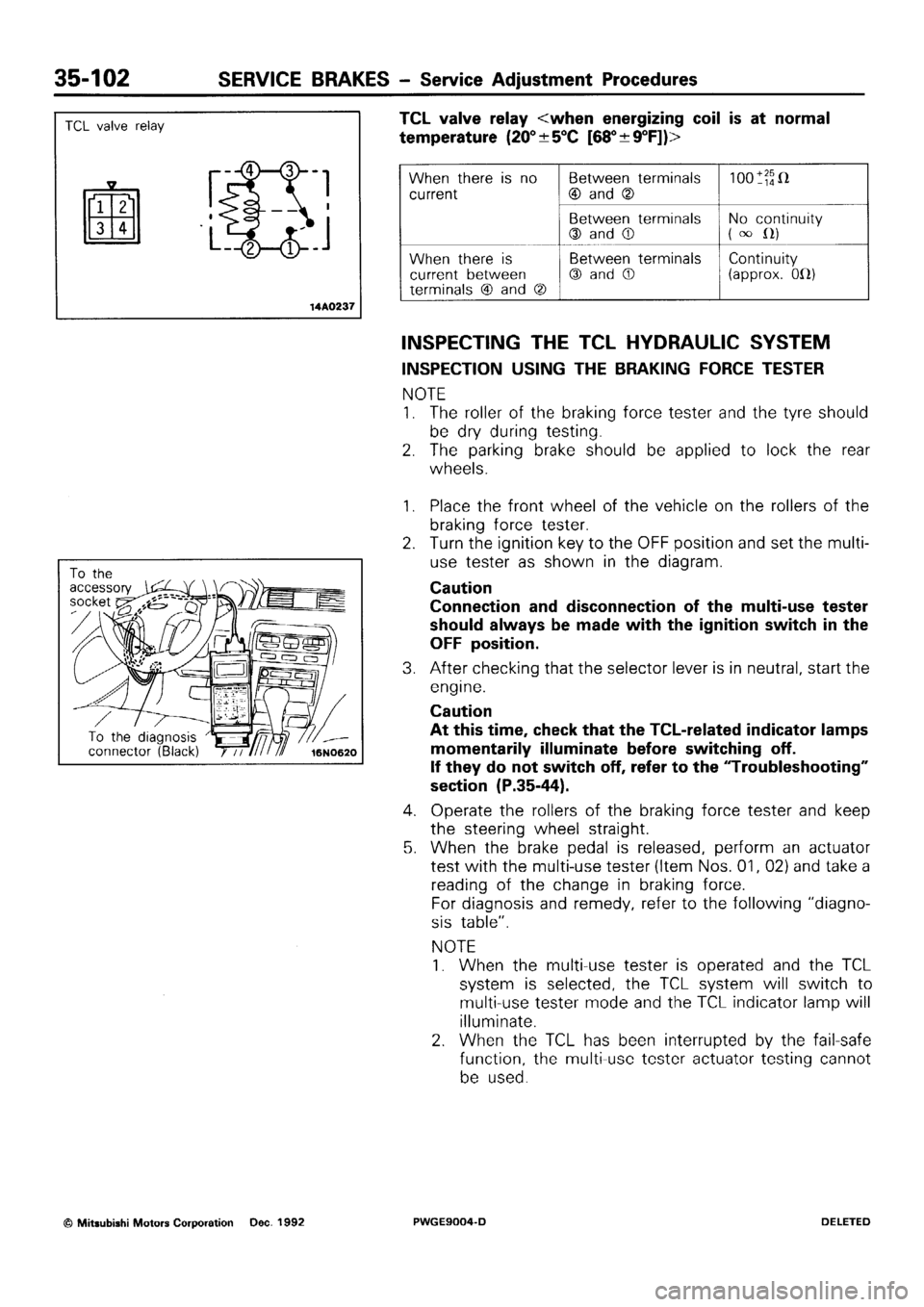 MITSUBISHI SIGMA 1991  Workshop Manual 