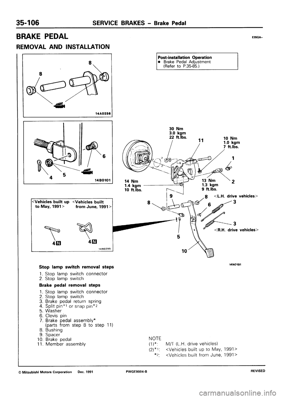 MITSUBISHI SIGMA 1991  Workshop Manual 