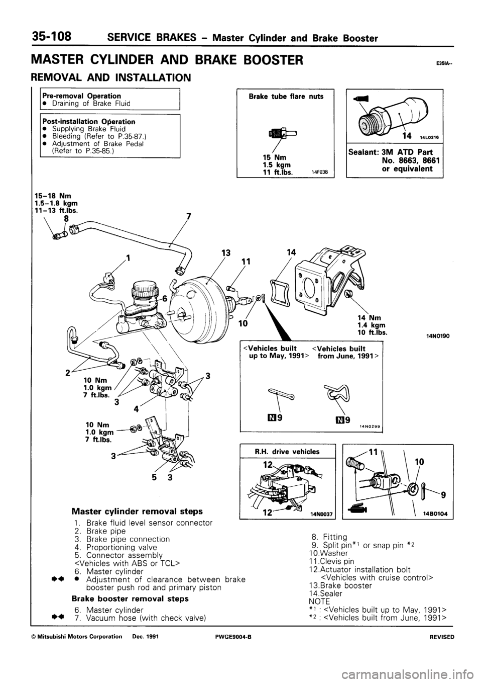MITSUBISHI SIGMA 1991  Workshop Manual 