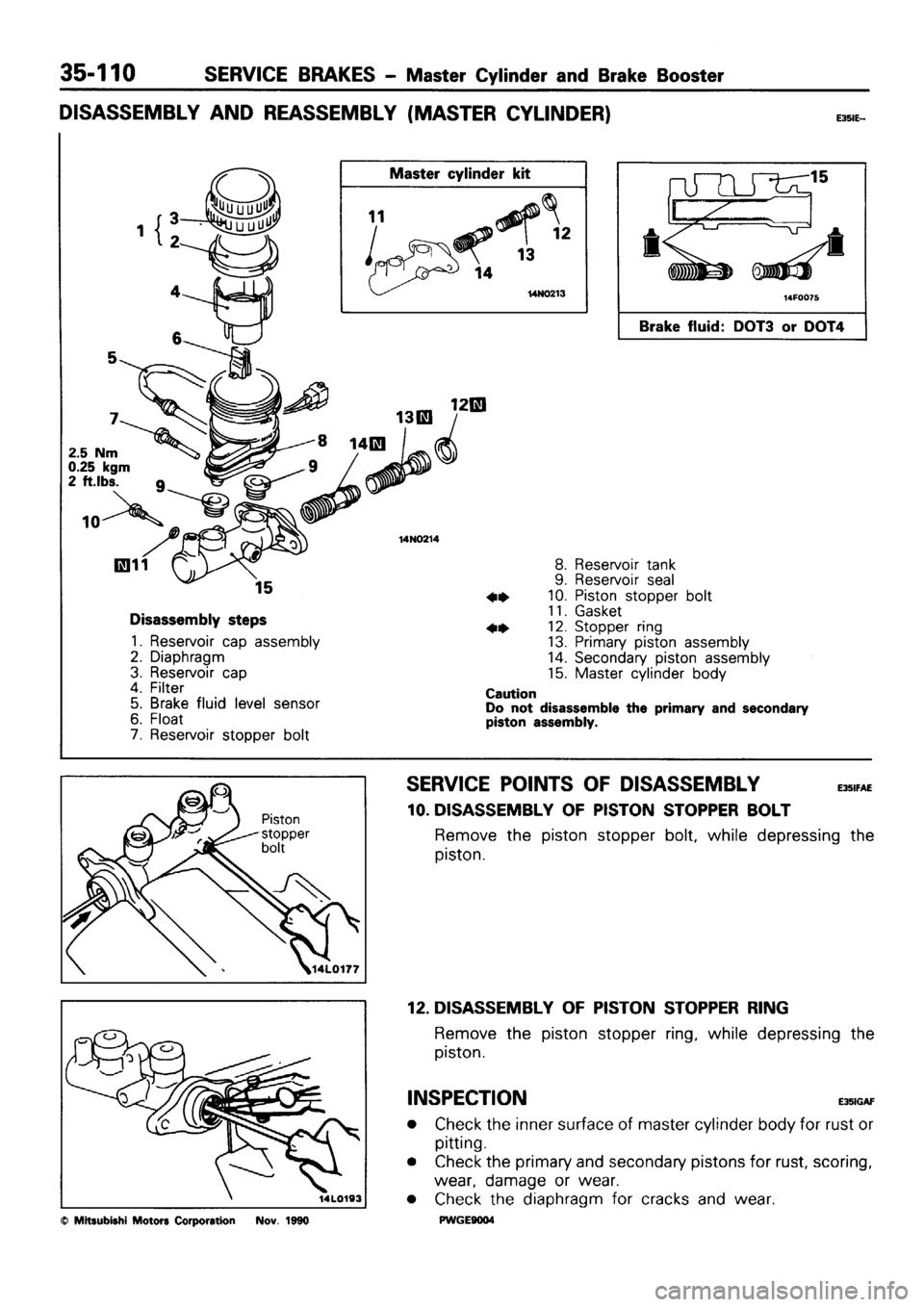 MITSUBISHI SIGMA 1991  Workshop Manual 