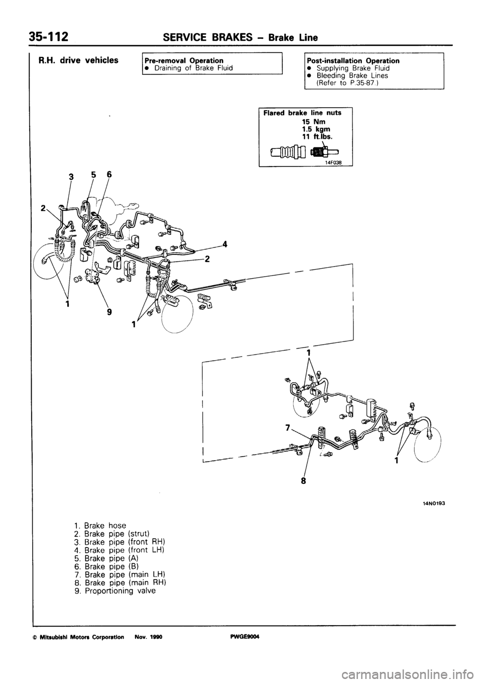 MITSUBISHI SIGMA 1991  Workshop Manual 