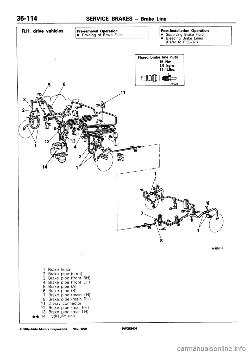 MITSUBISHI SIGMA 1991  Workshop Manual 