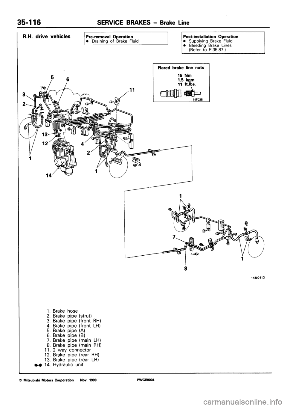MITSUBISHI SIGMA 1991  Workshop Manual 