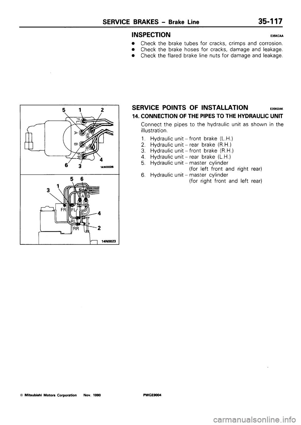 MITSUBISHI SIGMA 1991  Workshop Manual 