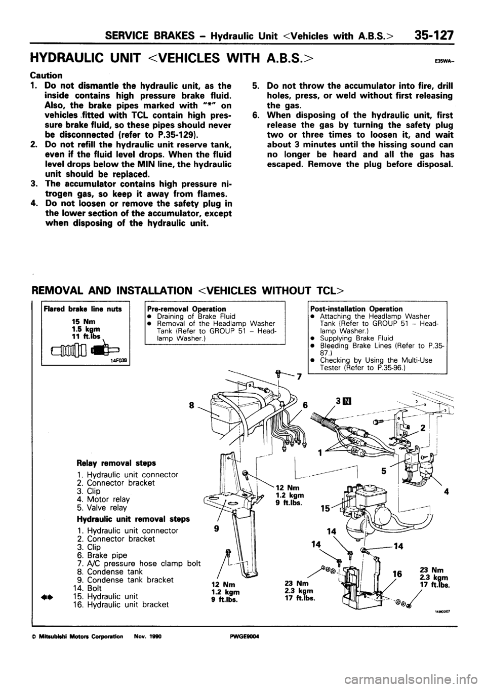 MITSUBISHI SIGMA 1991  Workshop Manual 