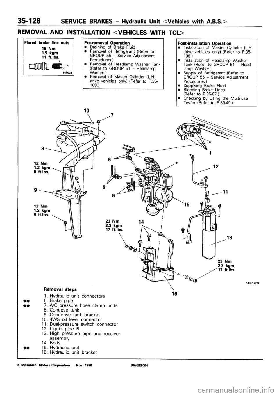 MITSUBISHI SIGMA 1991  Workshop Manual 