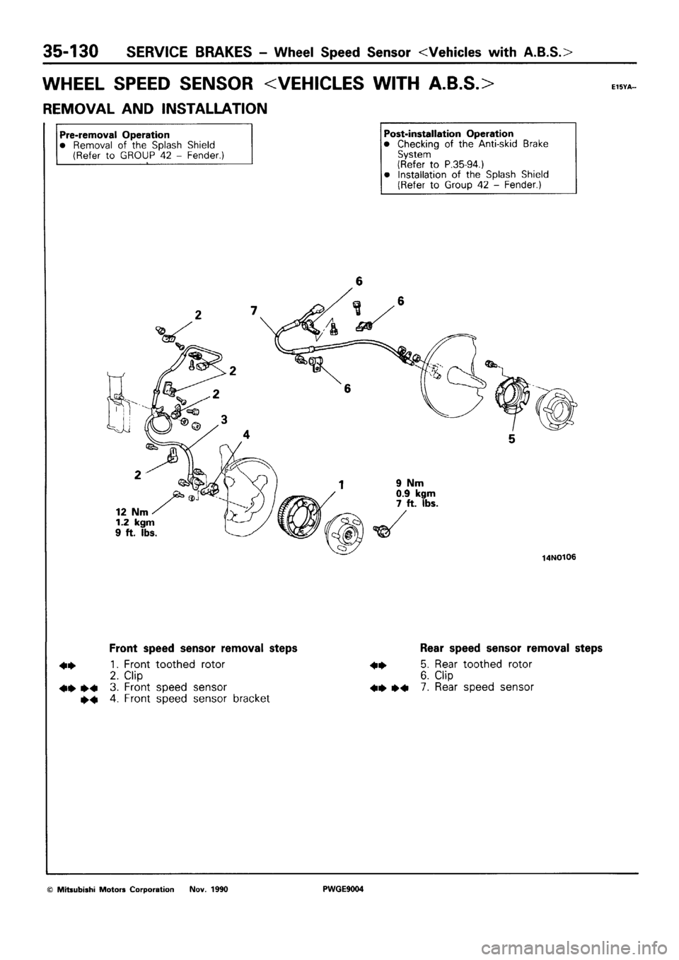 MITSUBISHI SIGMA 1991  Workshop Manual 