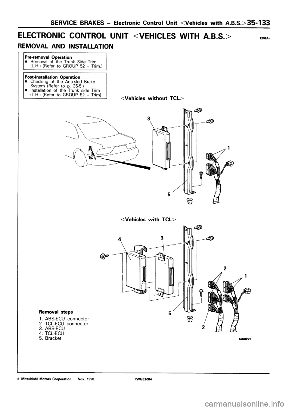 MITSUBISHI SIGMA 1991  Workshop Manual 