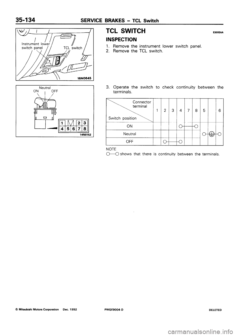 MITSUBISHI SIGMA 1991  Workshop Manual 