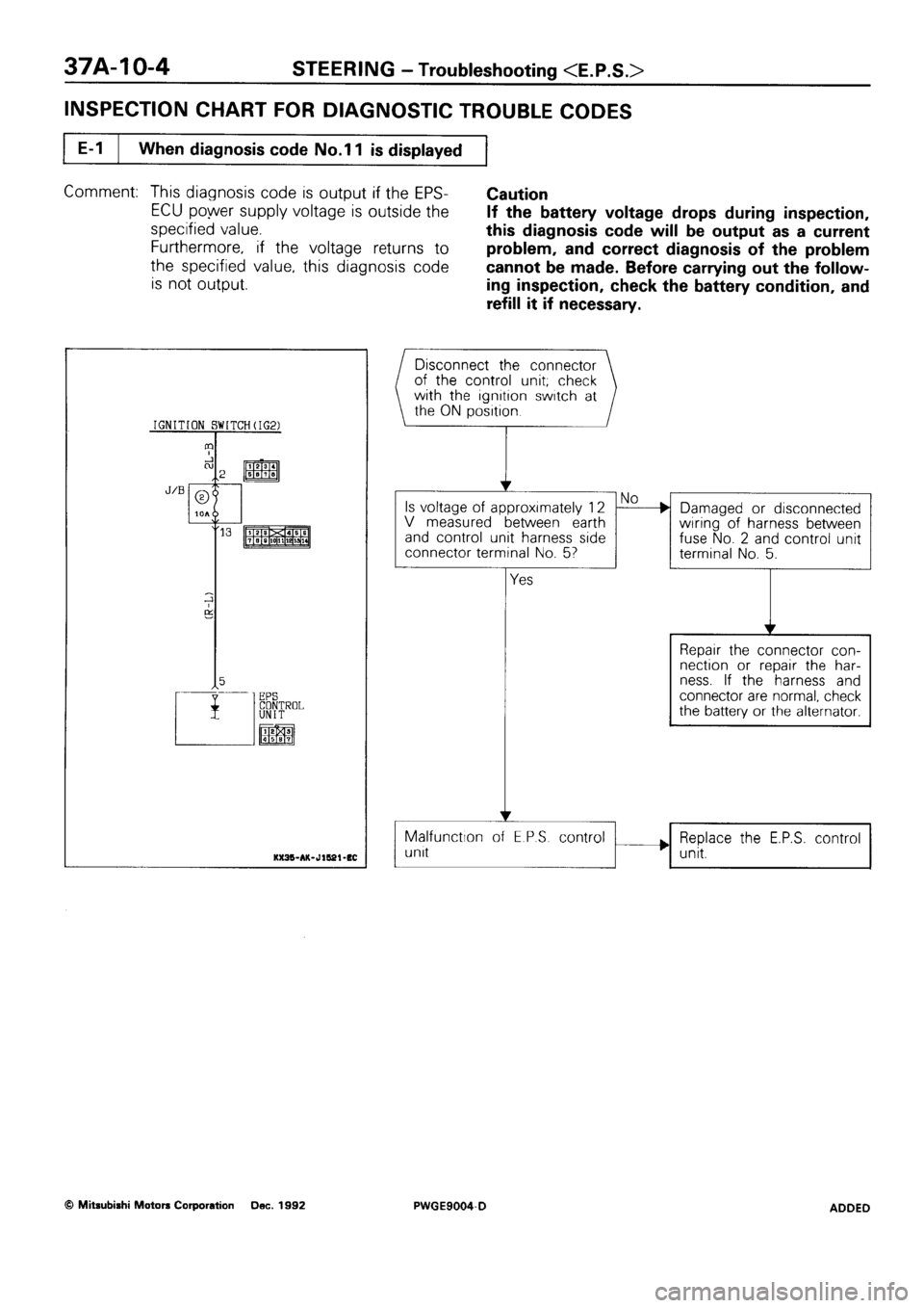 MITSUBISHI SIGMA 1991  Workshop Manual 