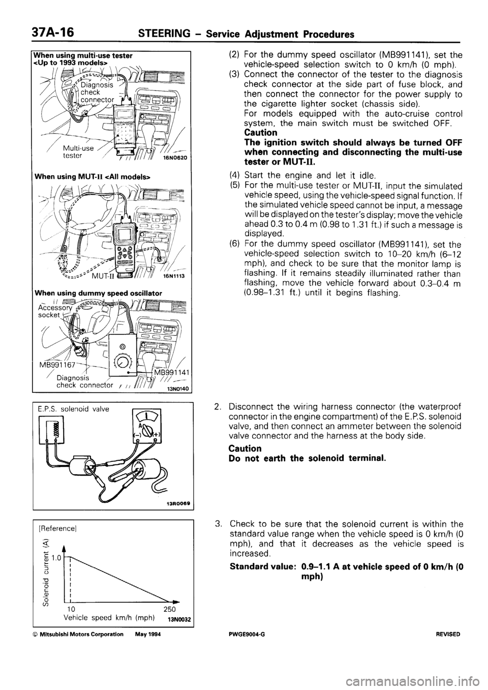 MITSUBISHI SIGMA 1991 Workshop Manual MITSUBISHI SIGMA 1991 Workshop Manual