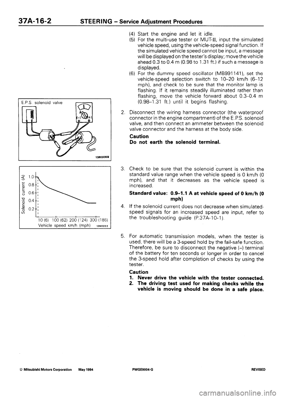 MITSUBISHI SIGMA 1991 Workshop Manual MITSUBISHI SIGMA 1991 Workshop Manual