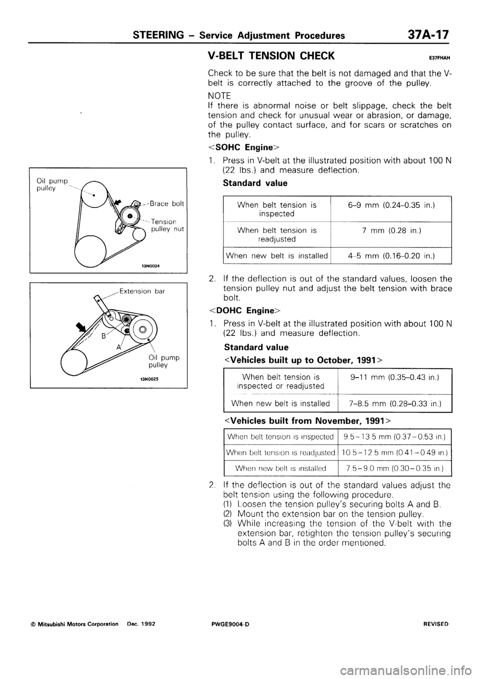 MITSUBISHI SIGMA 1991 Workshop Manual MITSUBISHI SIGMA 1991 Workshop Manual