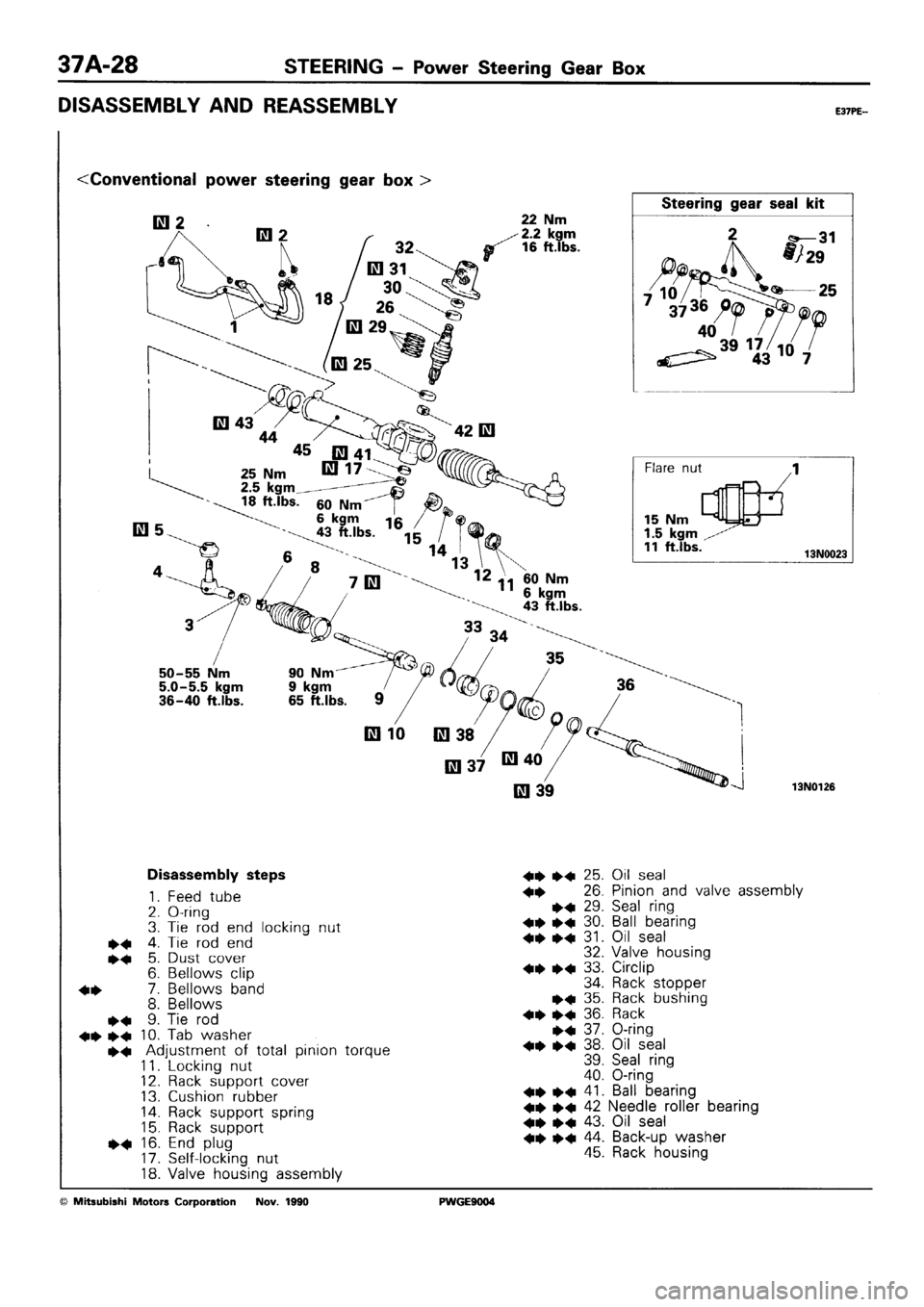 MITSUBISHI SIGMA 1991  Workshop Manual 