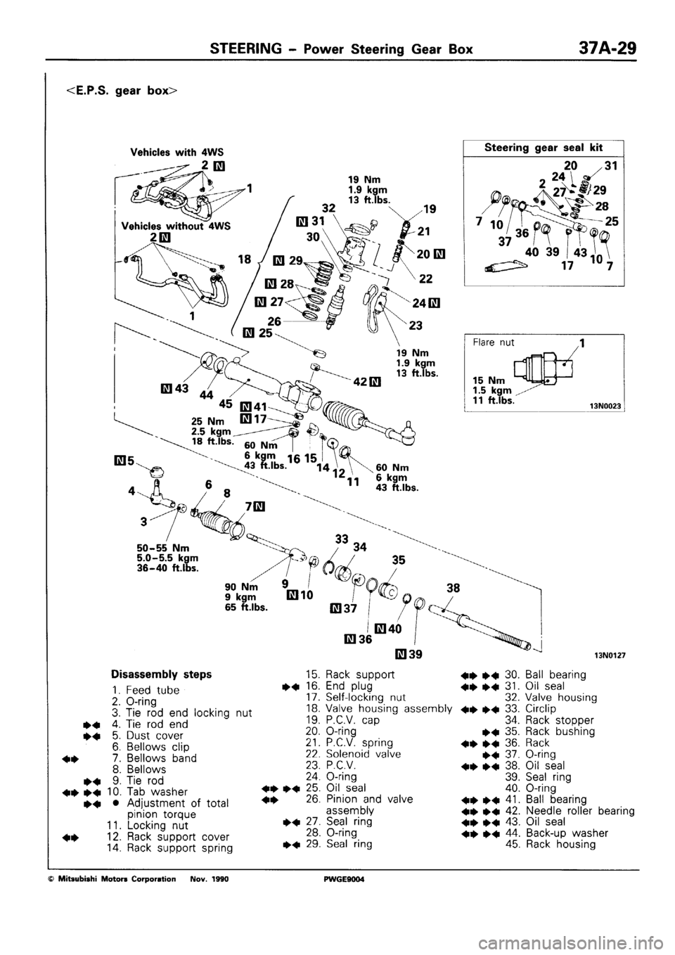 MITSUBISHI SIGMA 1991  Workshop Manual 
