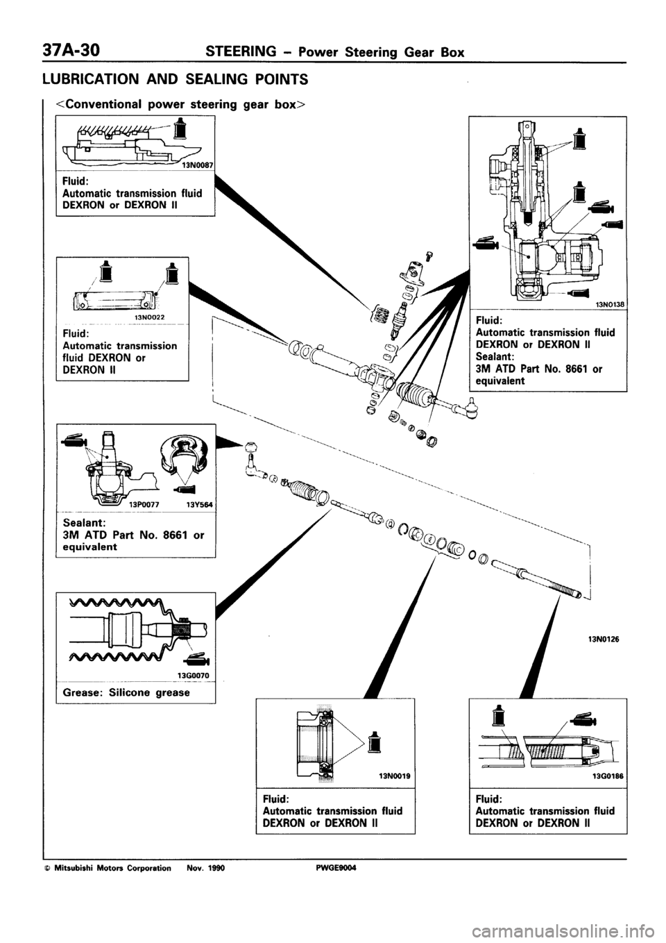 MITSUBISHI SIGMA 1991  Workshop Manual 