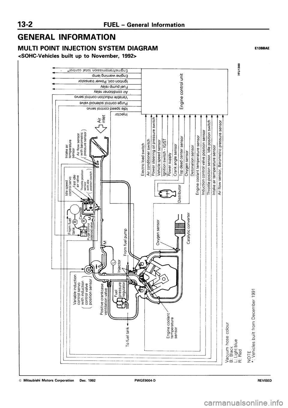 MITSUBISHI SIGMA 1991 Owners Manual 